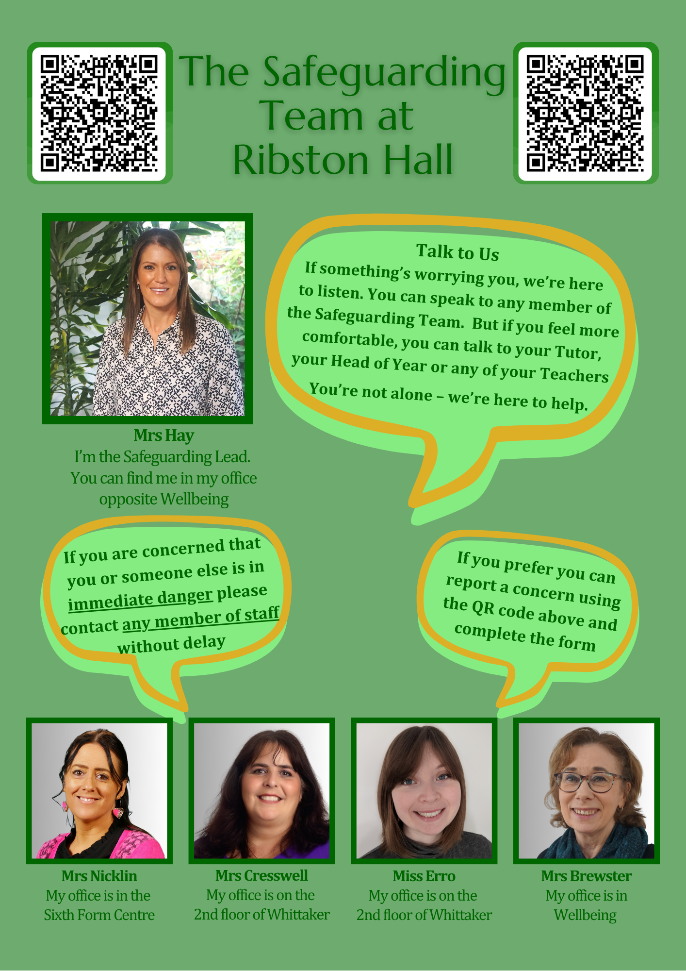 Image of Safeguarding Team Poster. with individual headshots five of the safeguarding officers, they are all women, there are also speech bubbles describing what students should do if they are worried about anyone and QR codes to register a concern in a form